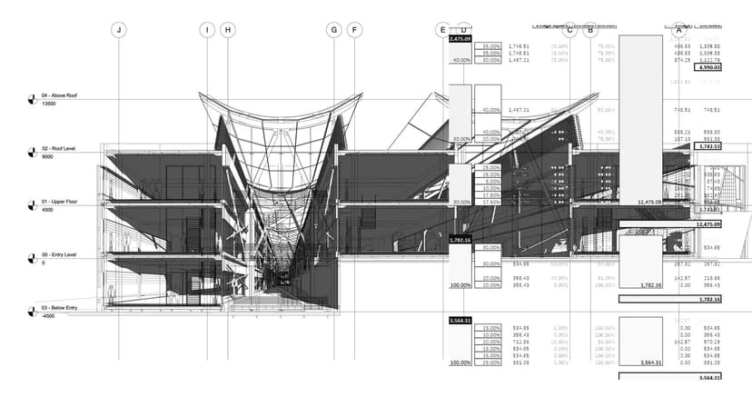 Green Design Consultancy